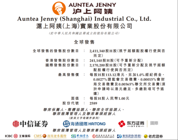 炒股入门与技巧 沪上阿姨，开启招股