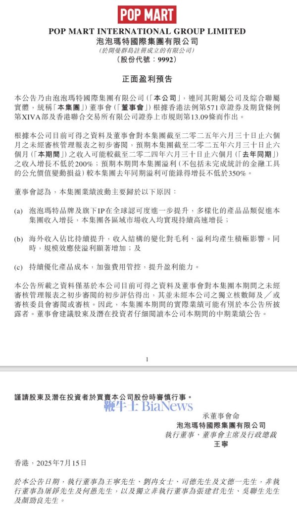 配资学习网 泡泡玛特: 预计上半年收入增长不低于200%