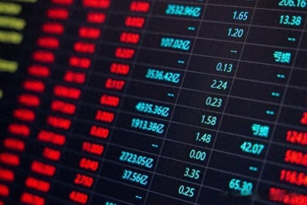 炒股选配资 为什么最近都上3500点了, 还是有大把的人亏钱呢?